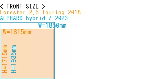#Forester 2.5 Touring 2018- + ALPHARD hybrid Z 2023-